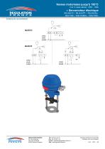 Vanne de régulation à soupape V2V-V3V corps en bronze HVAC-4