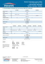 Vanne de régulation à soupape V2V-V3V corps en bronze HVAC-5