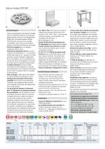 Balance d‘analyse KERN ABP-2