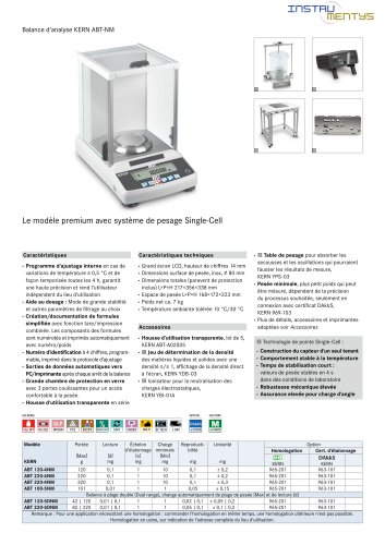 Balance d&lsquo;analyse KERN ABT-NM