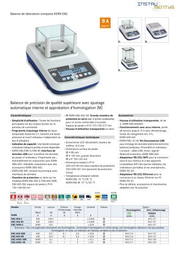 Balance de laboratoire compacte KERN EWJ