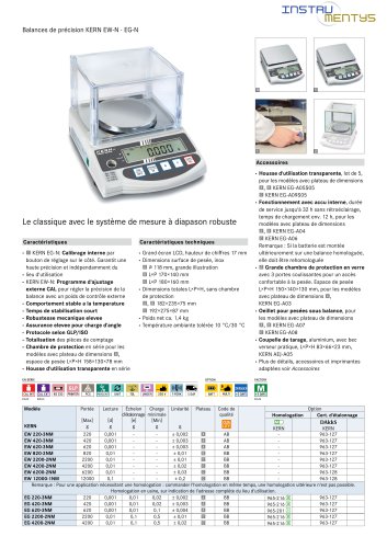 Balances de pr&eacute;cision KERN EW-N &middot; EG-N