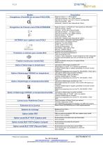 Capteurs sans fil Efento Bluetooth Low Energy-10