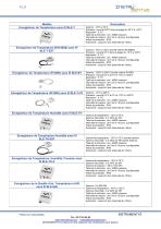 Capteurs sans fil Efento Bluetooth Low Energy-8