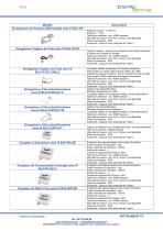 Capteurs sans fil Efento Bluetooth Low Energy-9