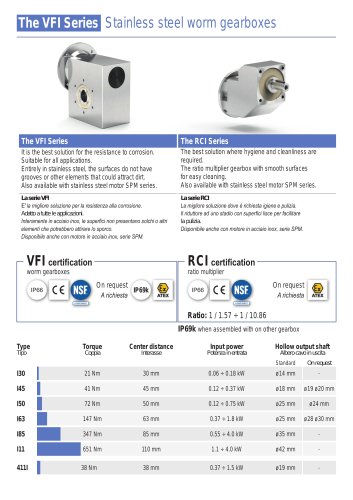 The VFI Series  Stainless steel worm gearboxes