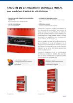 Armoires de chargement-15