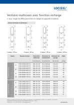 Vestiaire multicases avec fonction recharge-2