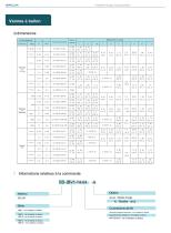 Jewellok Products Catolog-French-6
