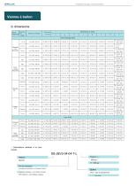 Jewellok Products Catolog-French-8