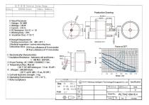 WL7042 Compact Magnetic Push Pull Solenoid Solutions