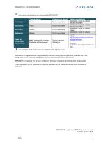 CD1kInst_fr_5.16-3