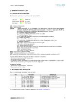 CD1pInst_fr_7.2(old)_1-17