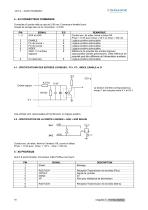 CD1pInst_fr_7.2(old)_1-18