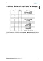 CD1pm_fr_1.2(old)_1-11