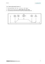 CD1pm_fr_1.2(old)_1-9