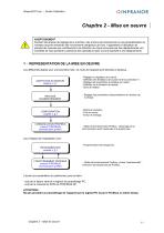 CD1pmUtil_fr_4.2-11