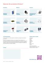 PacHP_Flyer_fr_20.10-4