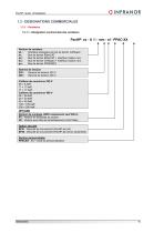 PacHP_Installation_fr_2.9-10