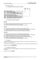 PacHP_Installation_fr_2.9-12