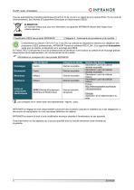 PacHP_Installation_fr_2.9-3