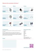XtrapulsPac_FR-4