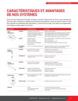 Catalogue Delta Prévention-5