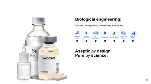 Biological Engineering