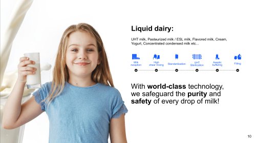 Liquid Dairy
