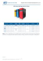 BD Series Refrigerated Air Dryer