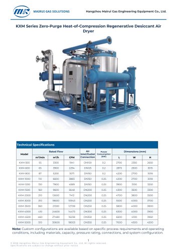 KXM Series Zero-Purge Heat-of-Compression Regenerative Desiccant Air Dryer