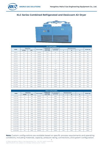 MR_KLC_Combined_Refrigerated_and_Desiccant_Air_Dryer_Montserrat