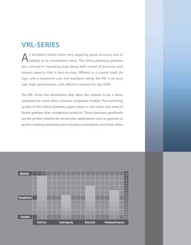 VRL SERIES