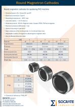 Round Magnetron Cathodes