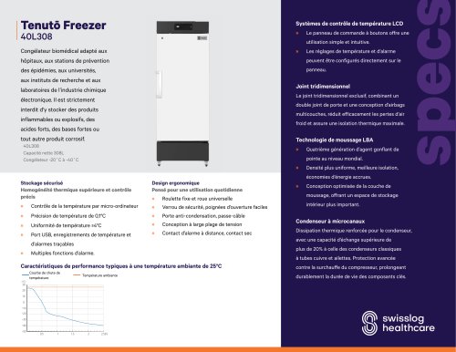 Tenutō Freeze 40L308
