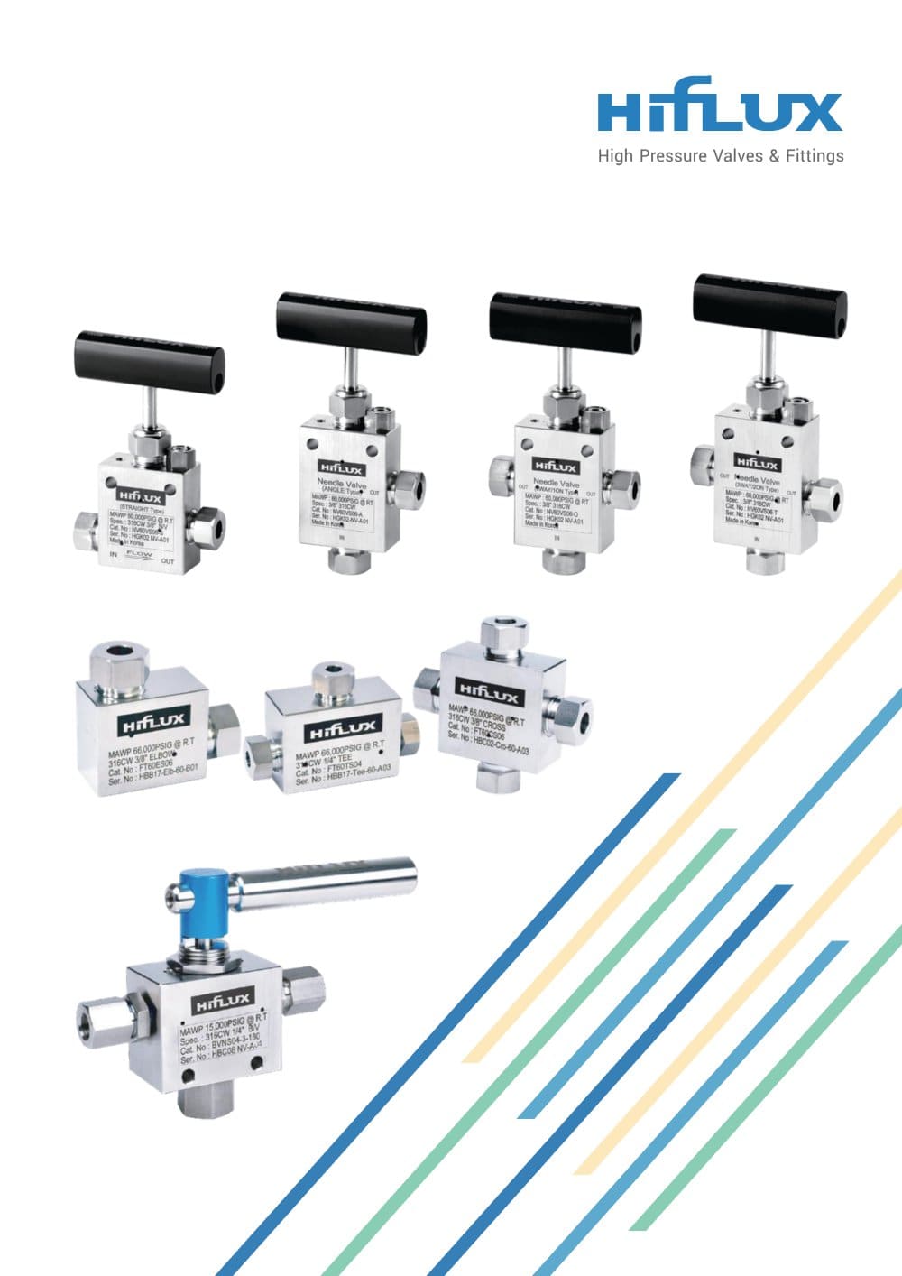Safety Valve catalogue - HIFLUX