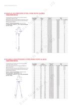 TDM-Wire Rope Slings