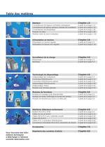 Modules d'interface: relais, convertisseurs et de câblage, Alimentations et protections, Technique de déparasitage, Raccordements détecteurs/actionneurs - 5