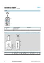 Electrodistributeurs VOFC - 16