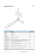 Electrodistributeurs VOFC - 3