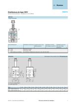 Electrodistributeurs VOFC - 7