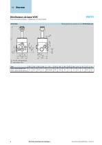 Electrodistributeurs VOFC - 8