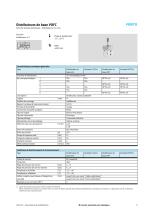 Electrodistributeurs VOFC - 9