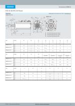 Servomoteurs EMMB-AS - 9