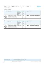 SRBC - 10