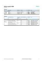 SRBC - 17