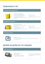 Gammes de produits - 2