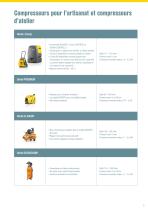 Gammes de produits - 3