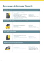 Gammes de produits - 4