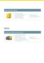 Gammes de produits - 5